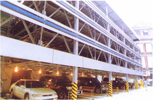 山東機械車位項目