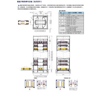 關(guān)于垂直循環(huán)立體車庫的價格問題